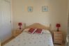 Апартаменты на Calpe - A80 PLAYA DE ORO 12º A Апартаменты на Calpe - A80 PLAYA DE ORO 12º A